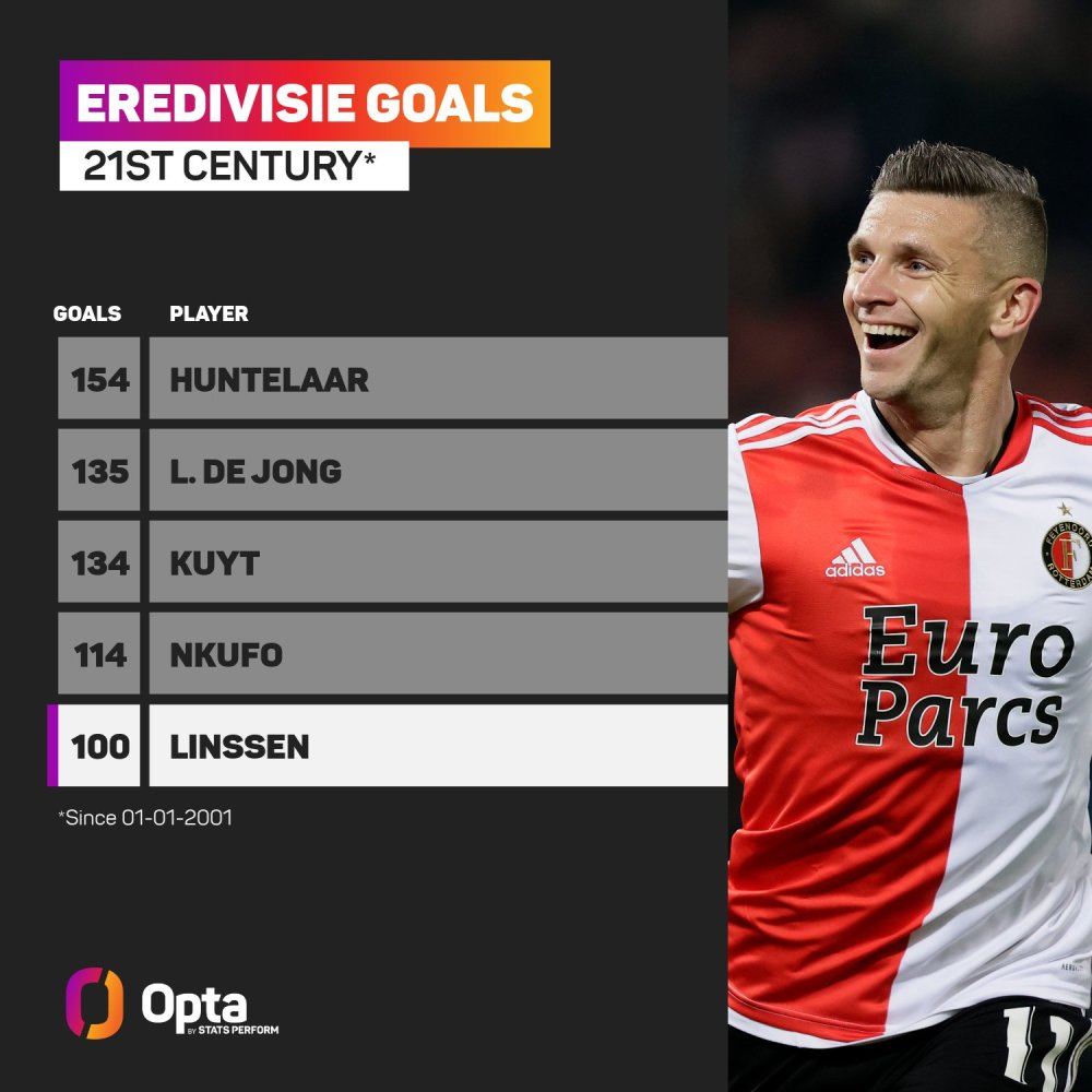 区县热身 区县热身