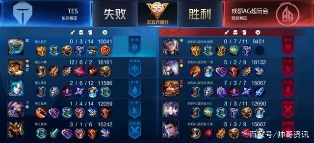 三分10中 三分10中