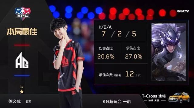 多次受限