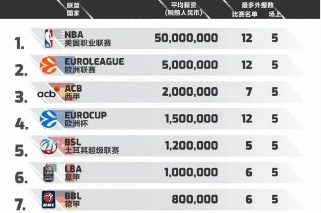 看出危险